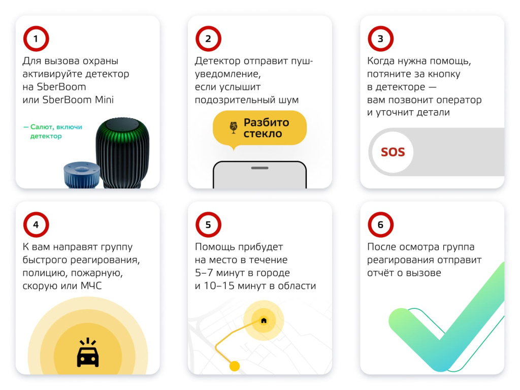 kak_activirovat_uslugu.jpg kak_activirovat_uslugu.jpg