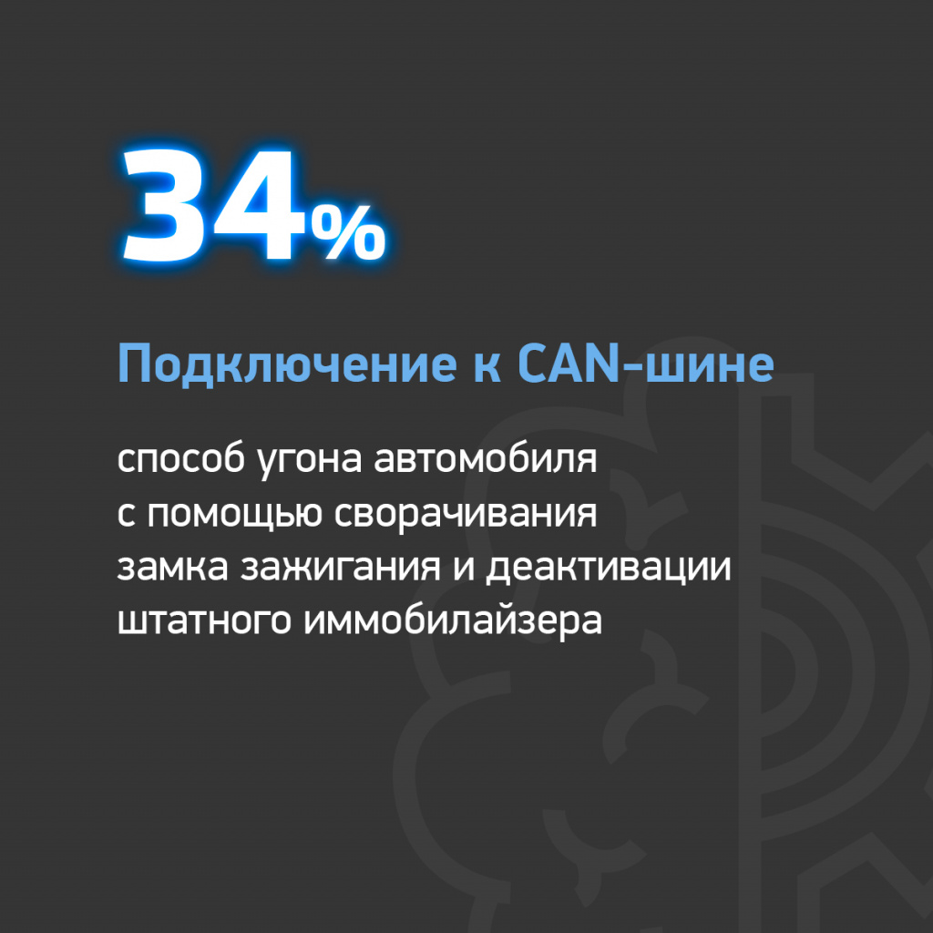 способы_угона-1.jpg способы_угона-1.jpg