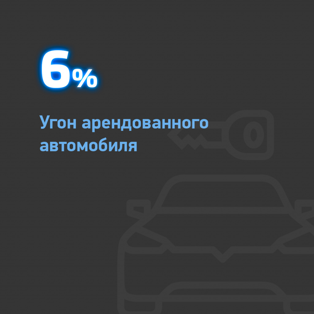 способы_угона-5.jpg способы_угона-5.jpg