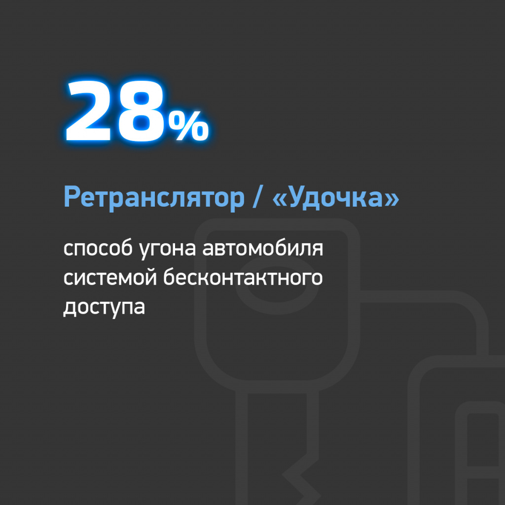 способы_угона-2.jpg способы_угона-2.jpg